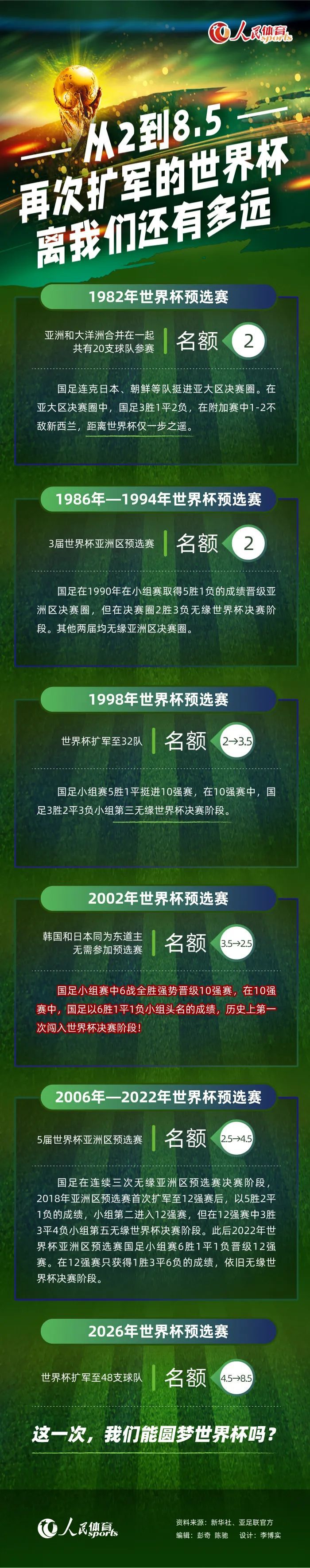 12月24日，主演王大陆现身西安开启;做自己的英雄主题高校行